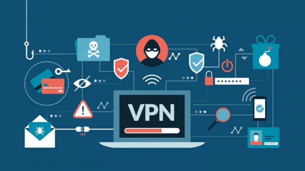 Pengertian Vpn Fungsi Dan Cara Kerja Virtual Private Network