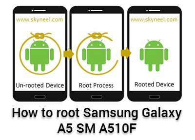 Mendalami Dunia Rooting: Panduan Cara Root Samsung A5 2016 SM-A510FD